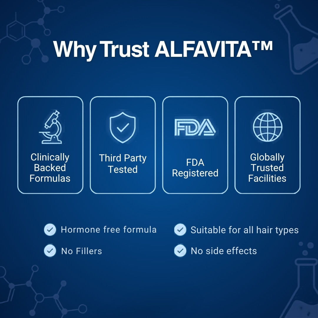 AlfaVita Hair Regrowth System