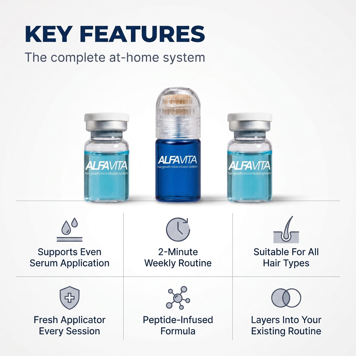 Alfavita - 1 month supply - No subscription